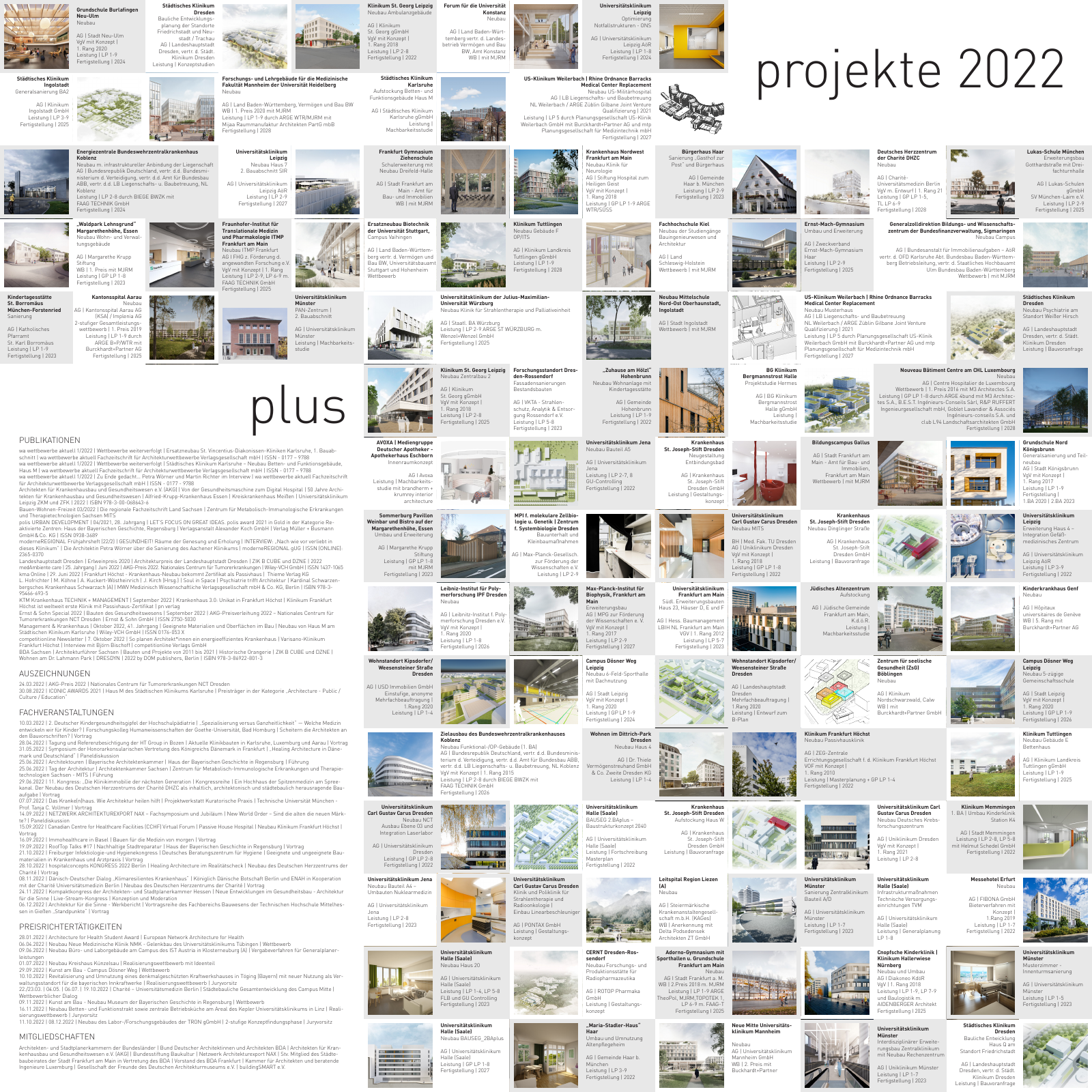 Vorschau Jahrbuch 2022 - Deutsch Seite 90